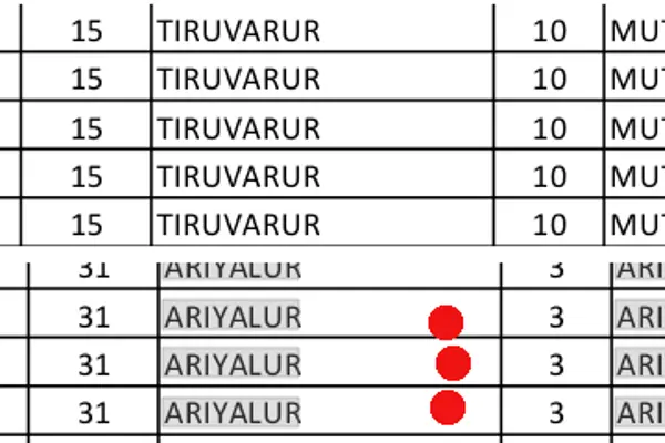 TamilNadu-habitation-name-proof-for-Ariyalur